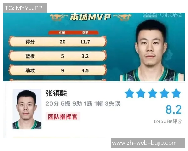 媒体人分析弗格与张镇麟默契助力新援快速融入球队