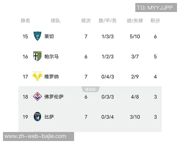 意甲球队前五概率分析国米几乎稳进那不勒斯和罗马紧随其后 意甲球队前五概率分析国米几乎稳进那不勒斯和罗马紧随其后